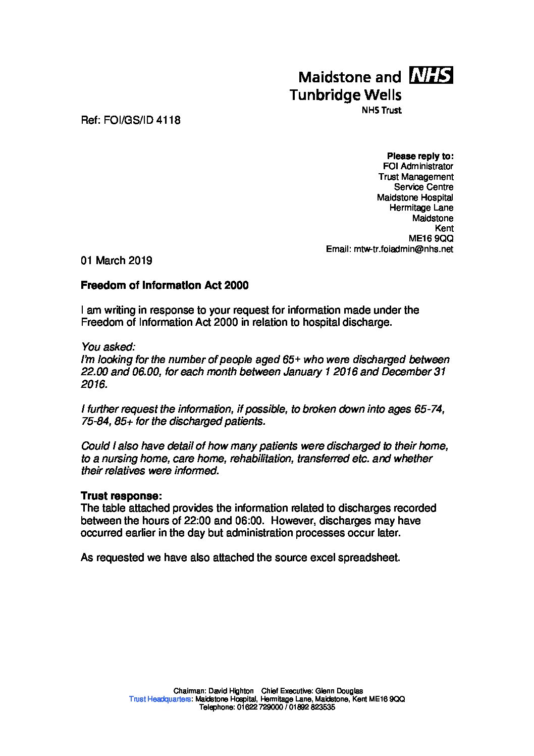 Patient Discharge Letter Template Nhs Form Fill Out A 6109